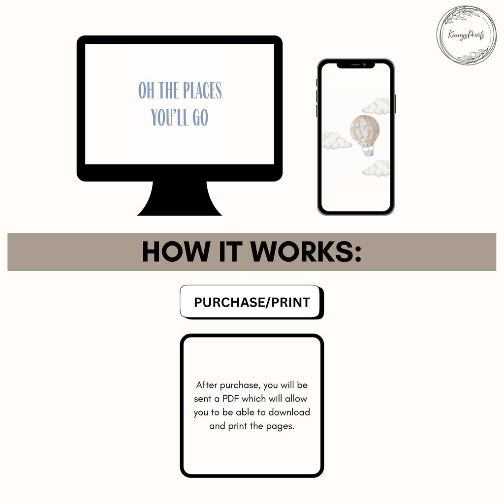 Oh the Places You'll Go Vintage Nursery Wall Art Prints, Digital Download